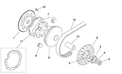 Variator - CVT