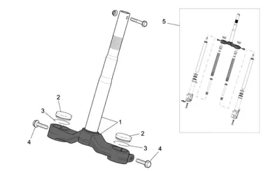 Fork I