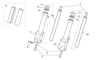 Fork III