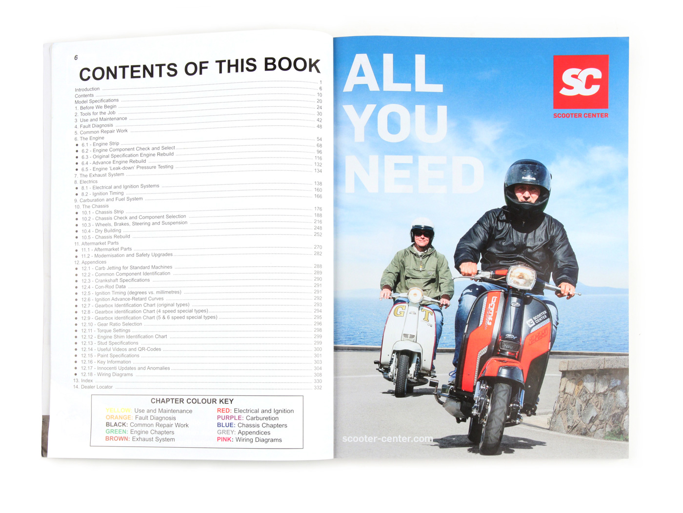 THE Lambretta manual from Sticky - now available