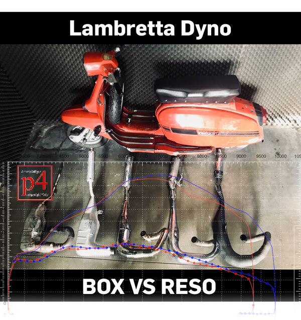 Uji Knalpot Lambretta Reso VS BigBox
